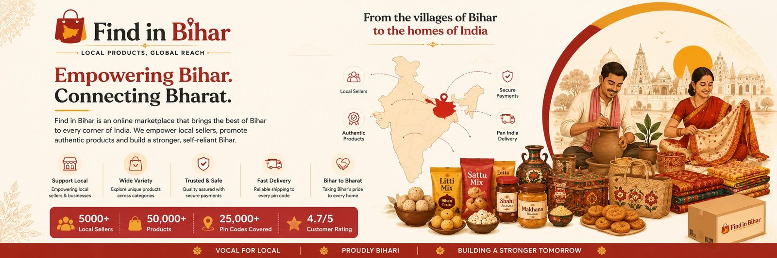 Find In Bihar