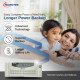 PowerSure Li Combo | Microtek 700 DG Home UPS + 12.8V 100Ah Lithium-ion Battery