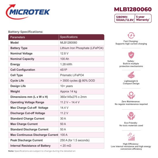 PowerSure Li Combo | Microtek 700 DG Home UPS + 12.8V 100Ah Lithium-ion Battery